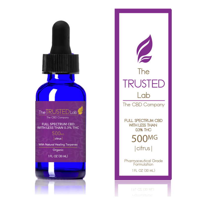 CBD By The Trusted Lab-Optimal CBD Comprehensive Evaluation